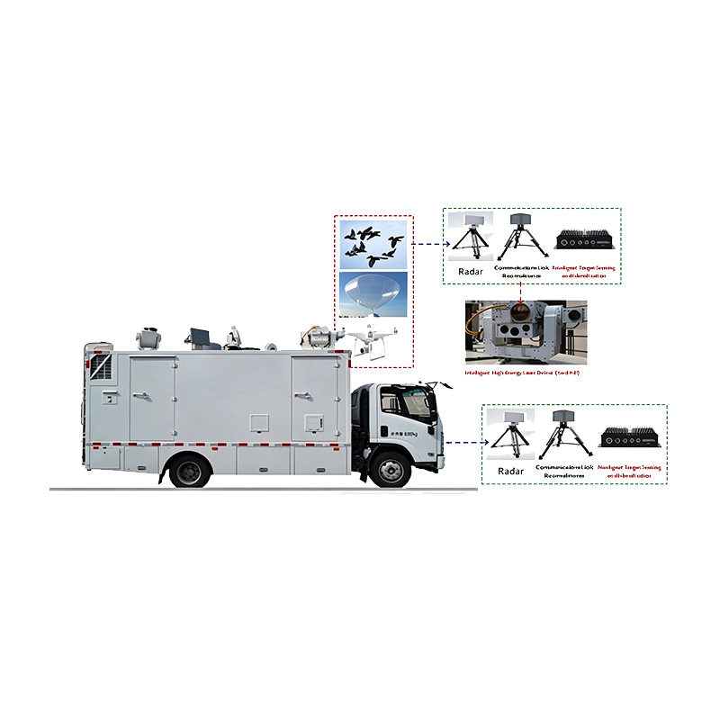 10 kW High-Energy Laser (HEL) Defeat System