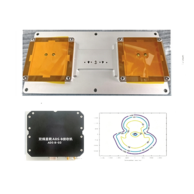 Spaceborne ADS-B Receiver Equipment